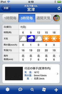 日本海エギング